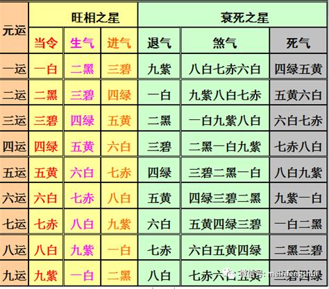 收山出煞